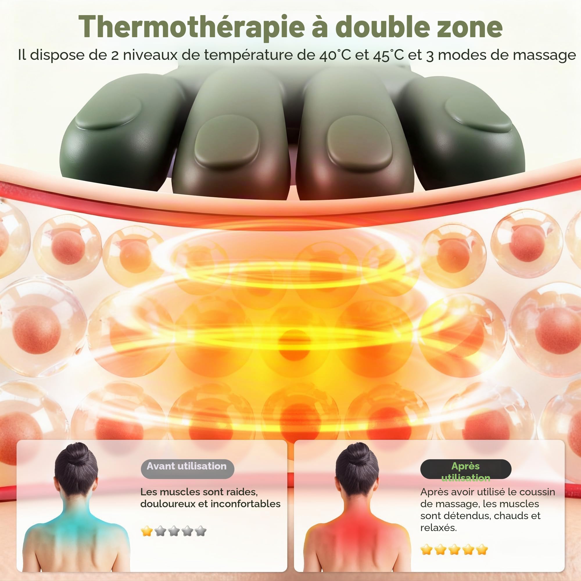 Appareil De Massage Cervical, Masseur Cervical 4d | Doté De Trois Modes De Pétrissage Et De Deux Réglages De Chaleur,Cadeaux pour Père, Mère et Amis