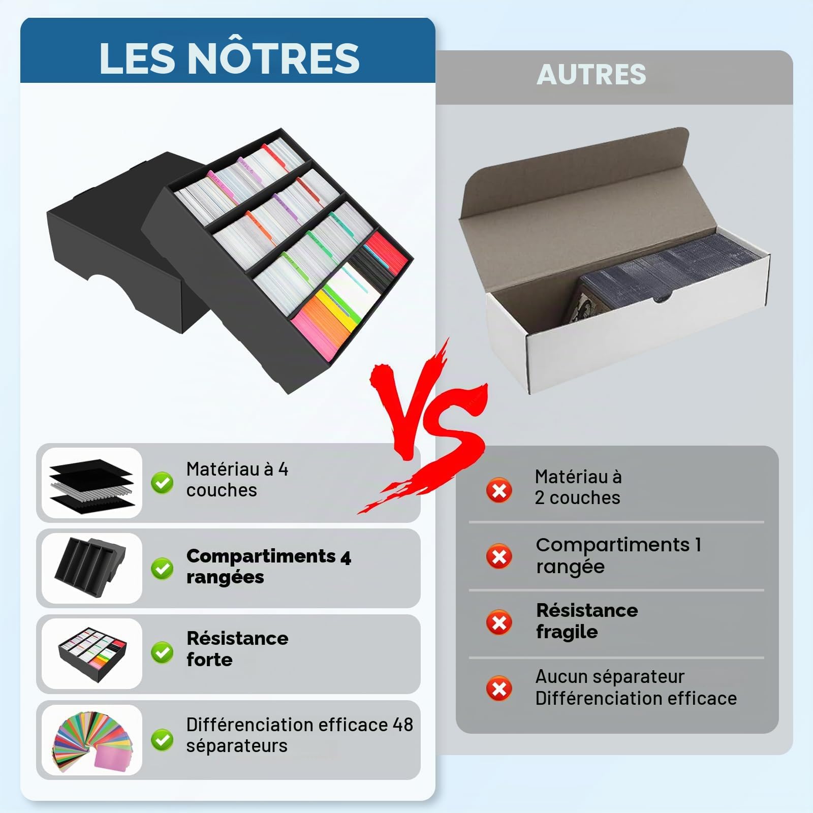 Lot de 4 boîtes de rangement pour cartes à collectionner, 13760, avec 48 intercalaires colorés, boîte de rangement en carton noir, boîte de rangement pour TCG/Magic/MTG