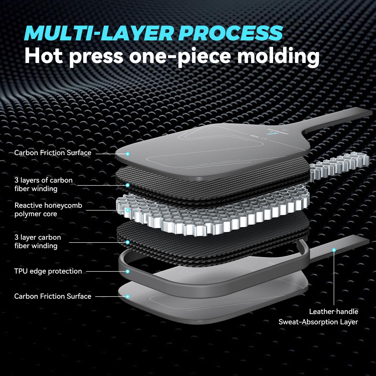 Amazon | ピックルボールパドル、未加工カーボンファイバーT700耐摩耗