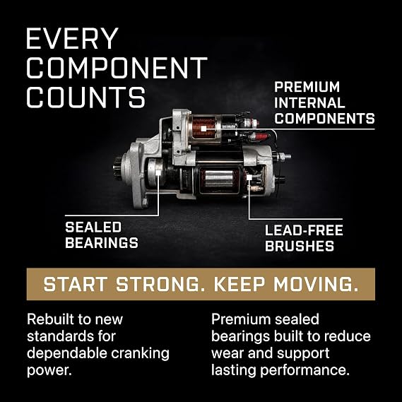 QUALITY-BUILT Reman Starter for 05-23 Dodge, 19427