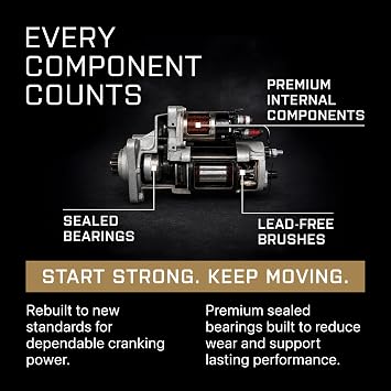 QUALITY-BUILT Reman Starter for 05-23 Dodge, 19427