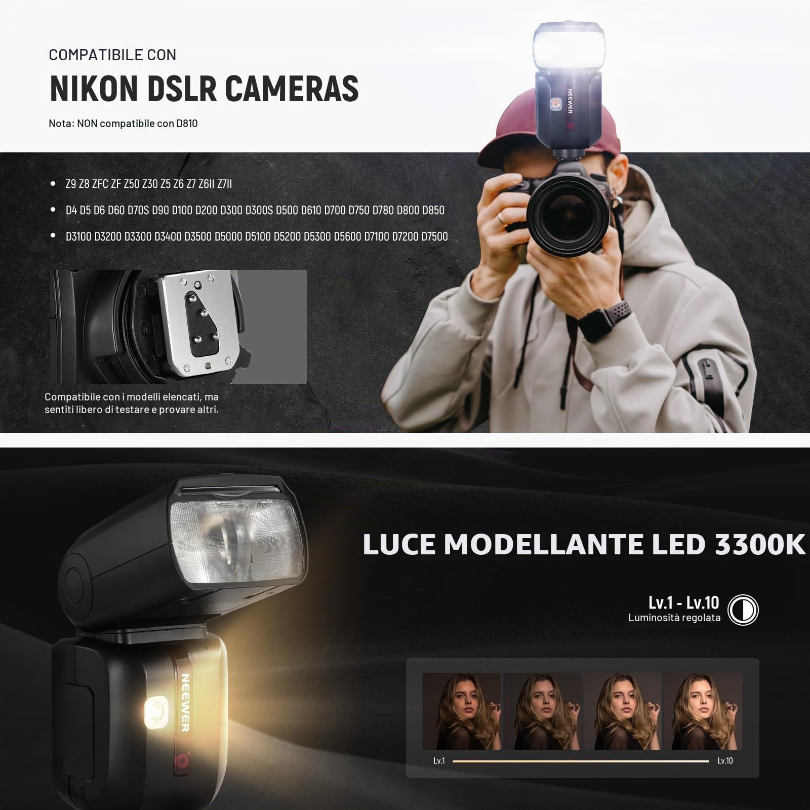 NEEWER Z880-N Flash Speedlite i-TTL 2,4G 76Ws Compatibile con Nikon, UI Migliorata, Lampada Pilota e Diffusore, Cambio Rapido TTL/M, GN60 HSS 1/8000s Batteria 7,2V/3000mAh 600 Flash a Piena Potenza