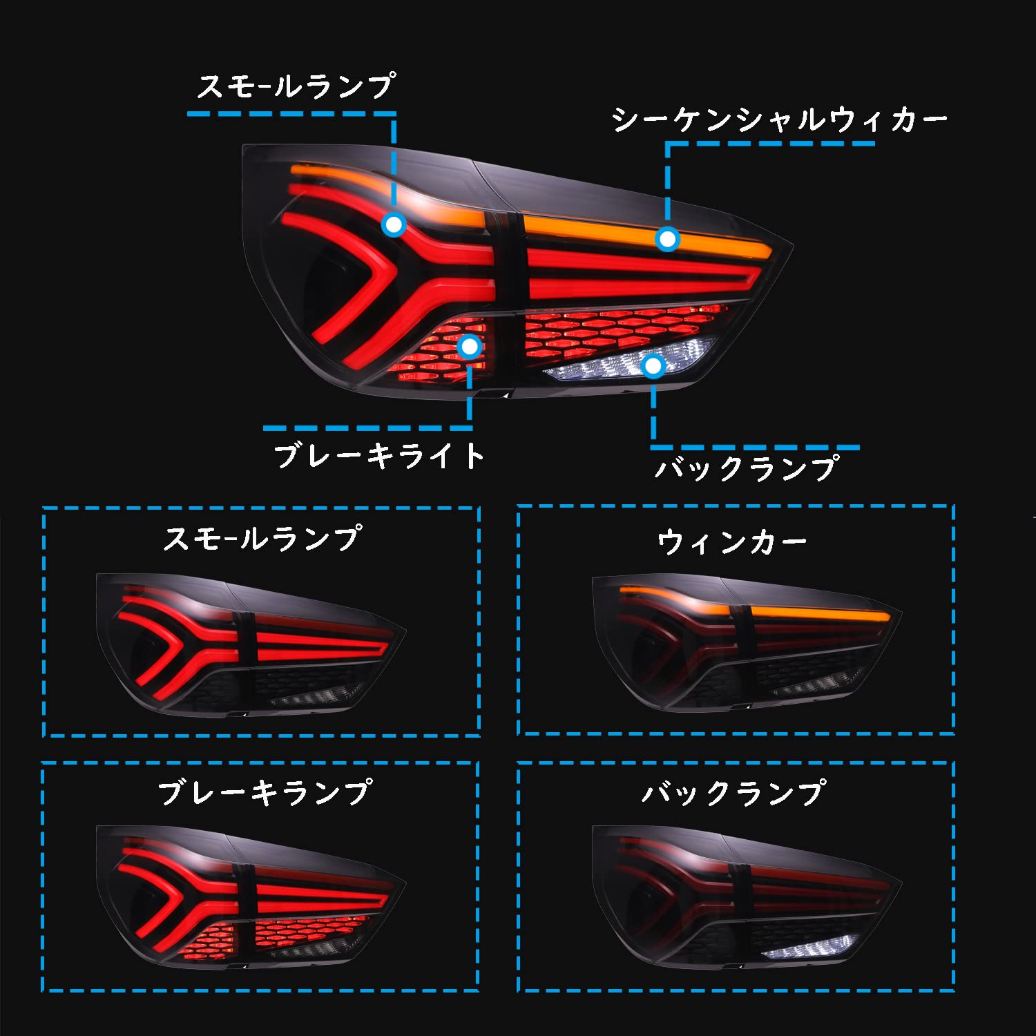 フィット テールランプ Amazon | YUANZHENG ホンダ フィット テールランプ 4代目 全LED GR1/2