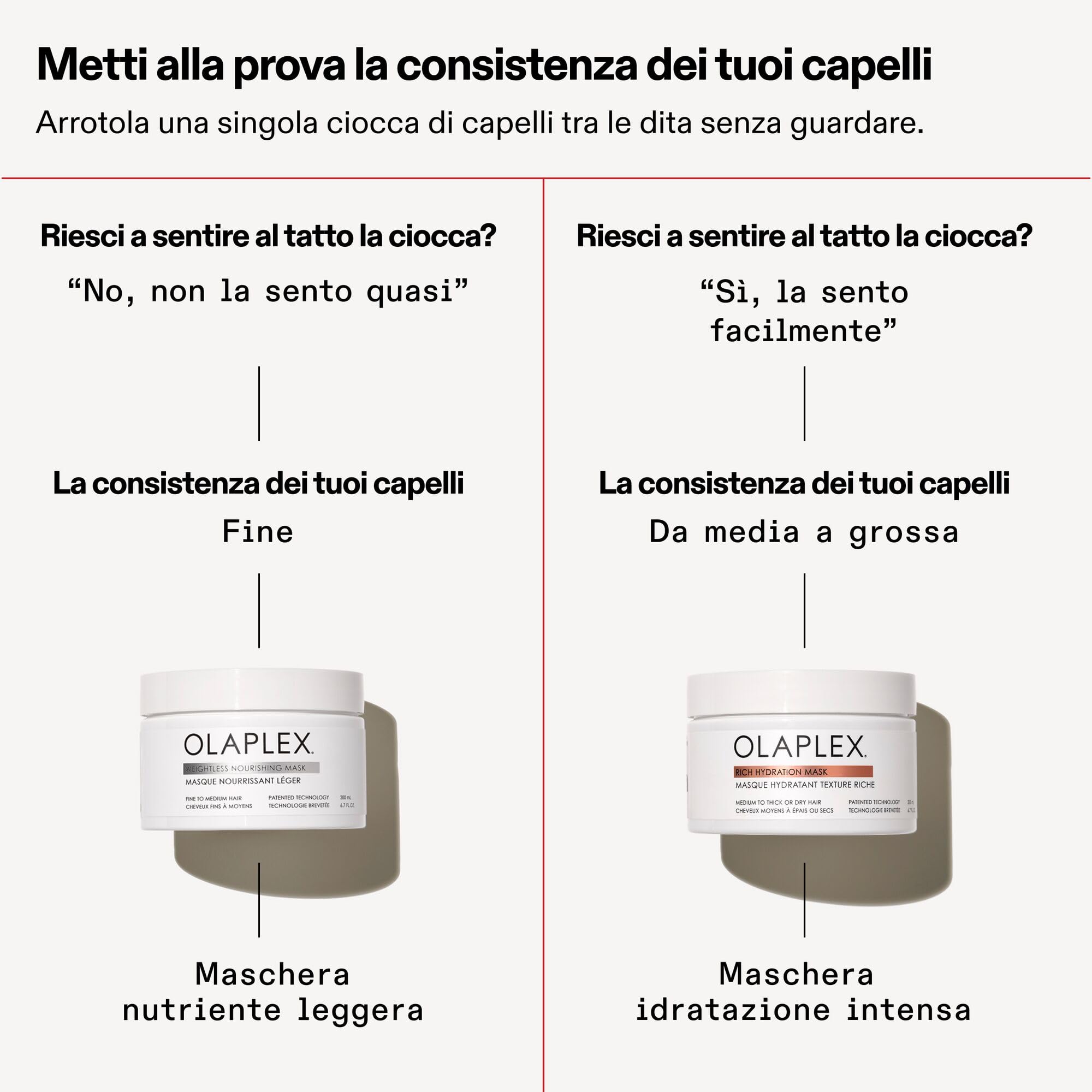 Olaplex Maschera idratazione intensa