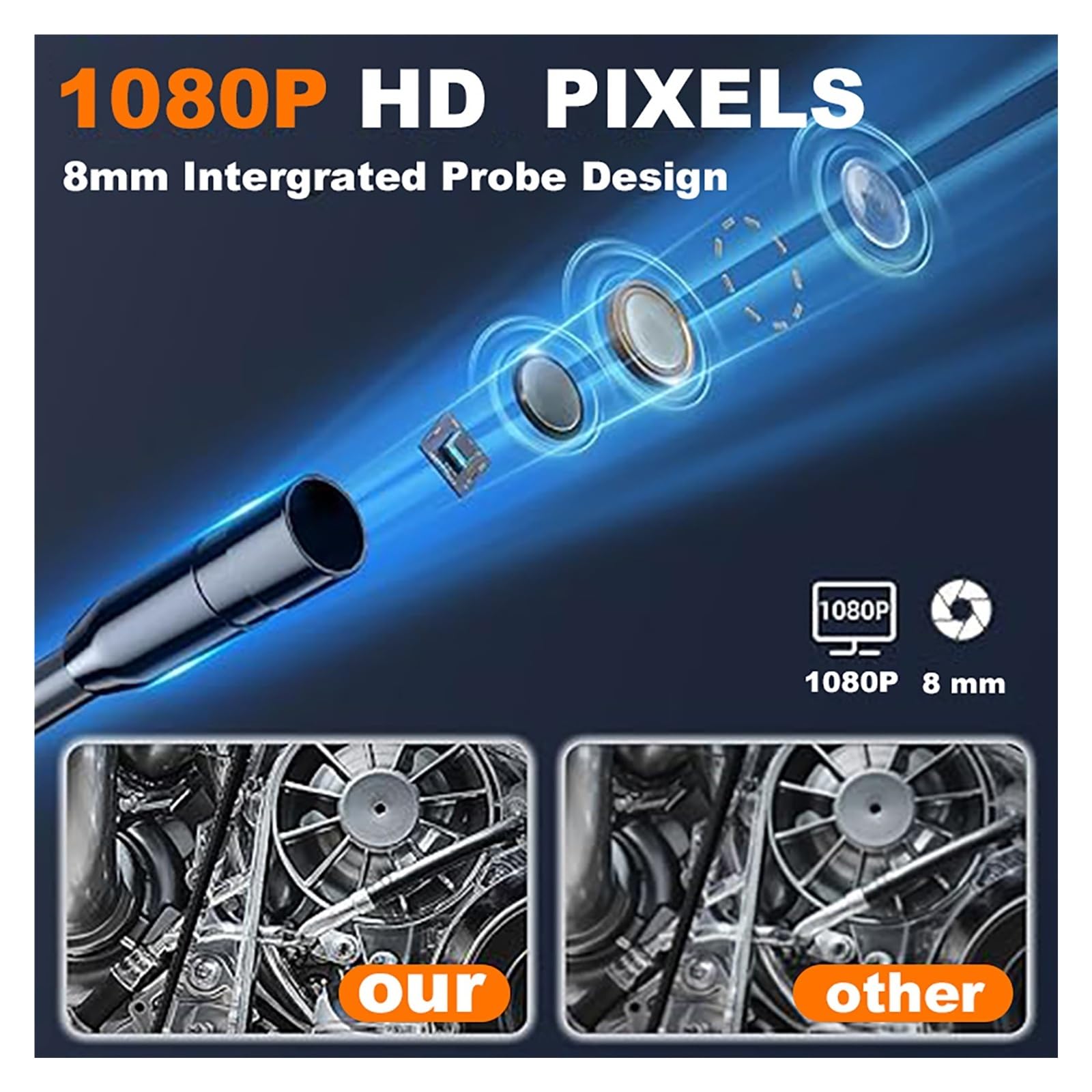 Periscopio, Telecamera for endoscopio industriale 4.3" HD 1080P Periscopio for ispezione auto IP67 Fognatura impermeabile(10m)