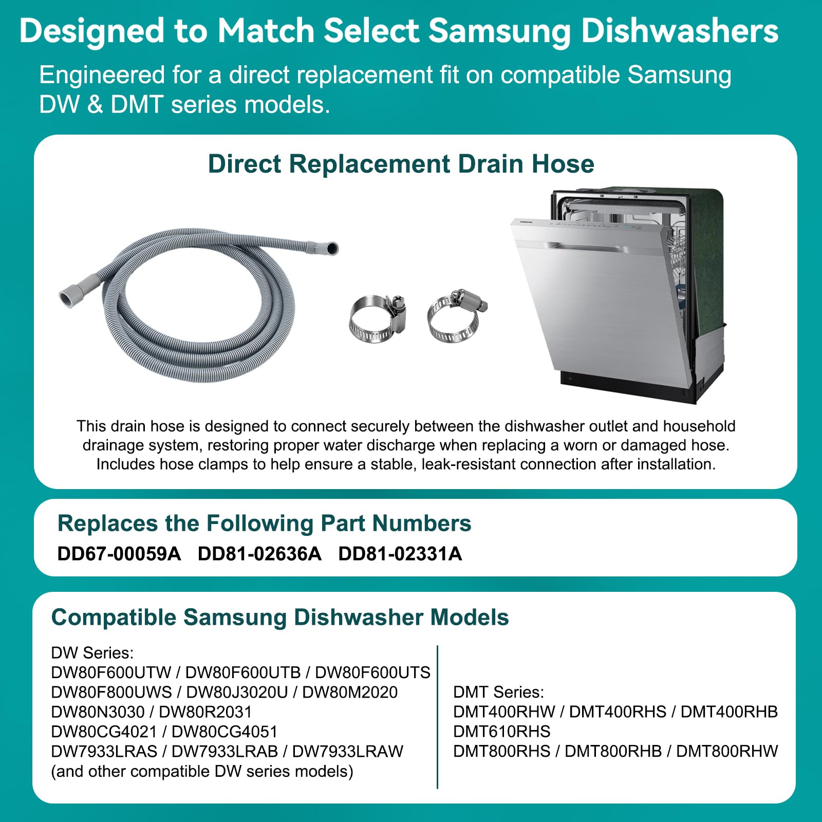 DD81-02331A Latiguillo Manguera de Drenaje Desague Lavavajillas - Compatible con Samsung Lavavajillas Original Equipo Original Fabricante (OEM) Pieza