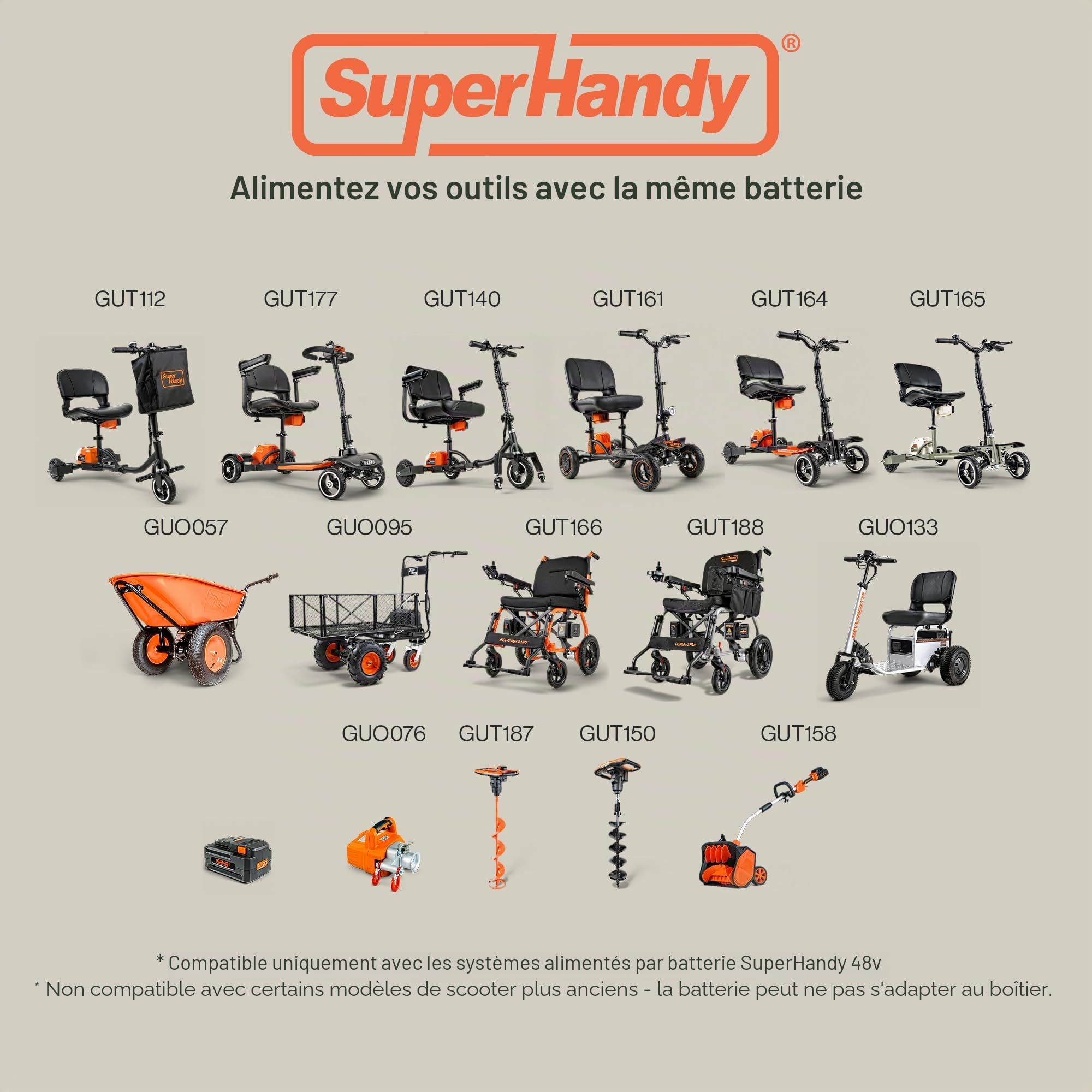 SuperHandy Accumulateur lithium-ion professionnel super résistant 48 V CC 2 Ah 88,8 W heures (accumulateur pour scooter de mobilité SuperHandy treuil, tarière et plus)