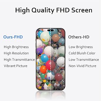 for iPhone 16 Pro Max Screen Replacement 6.7 inch,LCD Display Touch Screen Digitizer Assembly with Repair Tools Set, Compatible with Model A3296, A3084, A3295, A3297