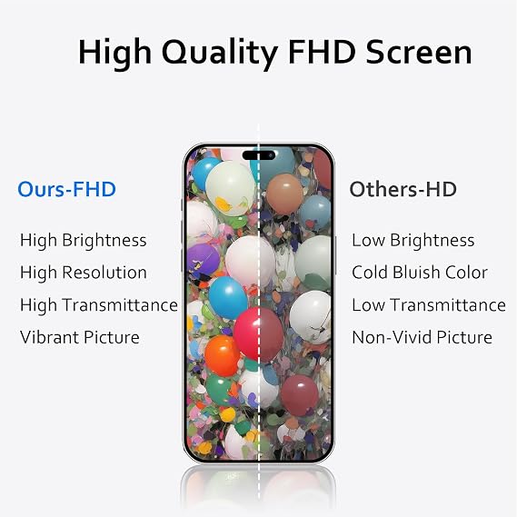 for iPhone 16 Pro Max Screen Replacement 6.7 inch,LCD Display Touch Screen Digitizer Assembly with Repair Tools Set, Compatible with Model A3296, A3084, A3295, A3297