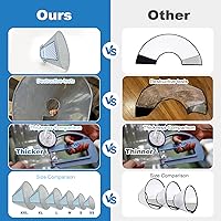 Vista 4 de Supet - Collar de recuperación para mascotas, collar isabelino de plástico para usar después de la cirugía, es práctico, ajustable y cómodo
