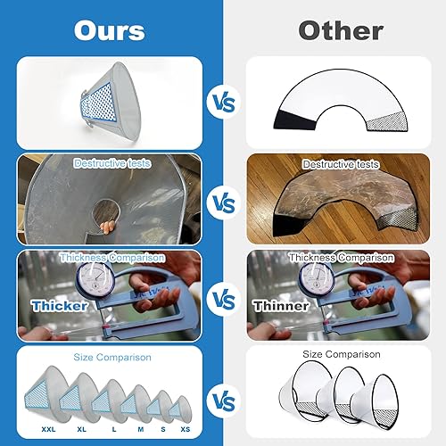 Miniatura 4 de Supet - Collar de recuperación para mascotas, collar isabelino de plástico para usar después de la cirugía, es práctico, ajustable y cómodo, para