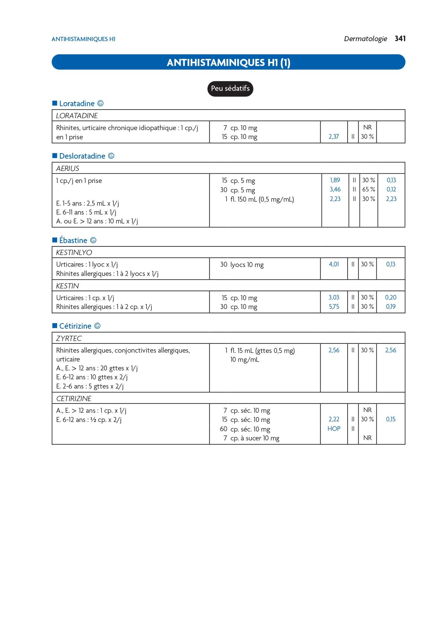 Guide de thérapeutique Perlemuter