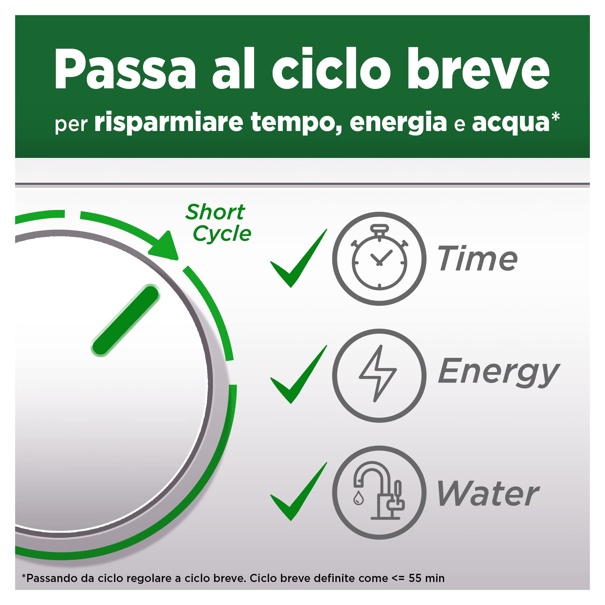 Fairy Platinum Plus Pastiglie Lavastoviglie, Detersivo Brillantante Lavastoviglie al Limone, 100 Lavaggi, 5x20 Capsule Lavastoviglie, Tecnologia Anti-Opaco con Azione Brillante