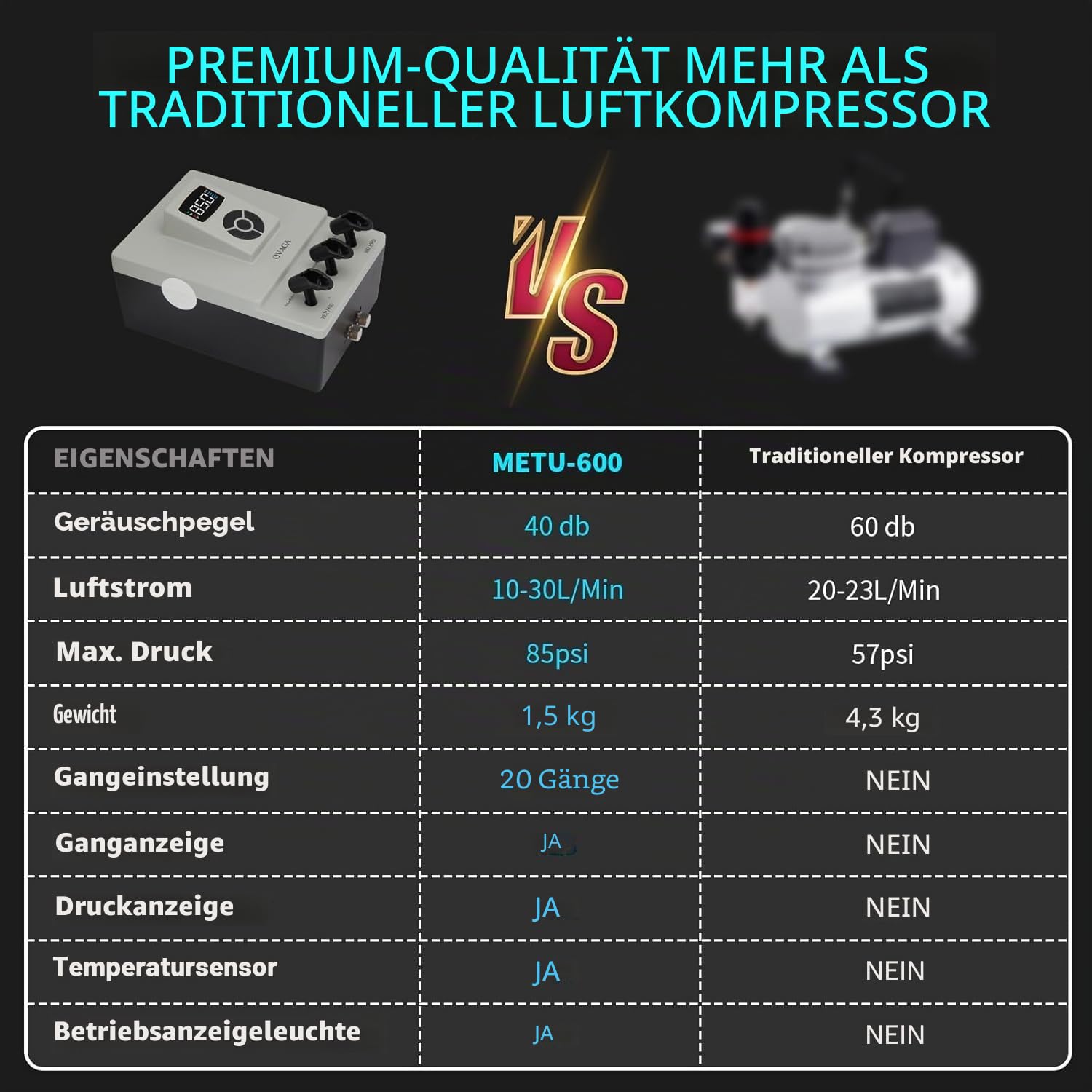 85 PSI Ultra-Leise Airbrush-Set, Dual-Action-Multifunktions-Airbrush-Set mit Kompressor zum Bemalen von Kuchen, Dekorieren, Schminken, Kunsthandwerk, Nageldesign, Modellieren und Tätowieren