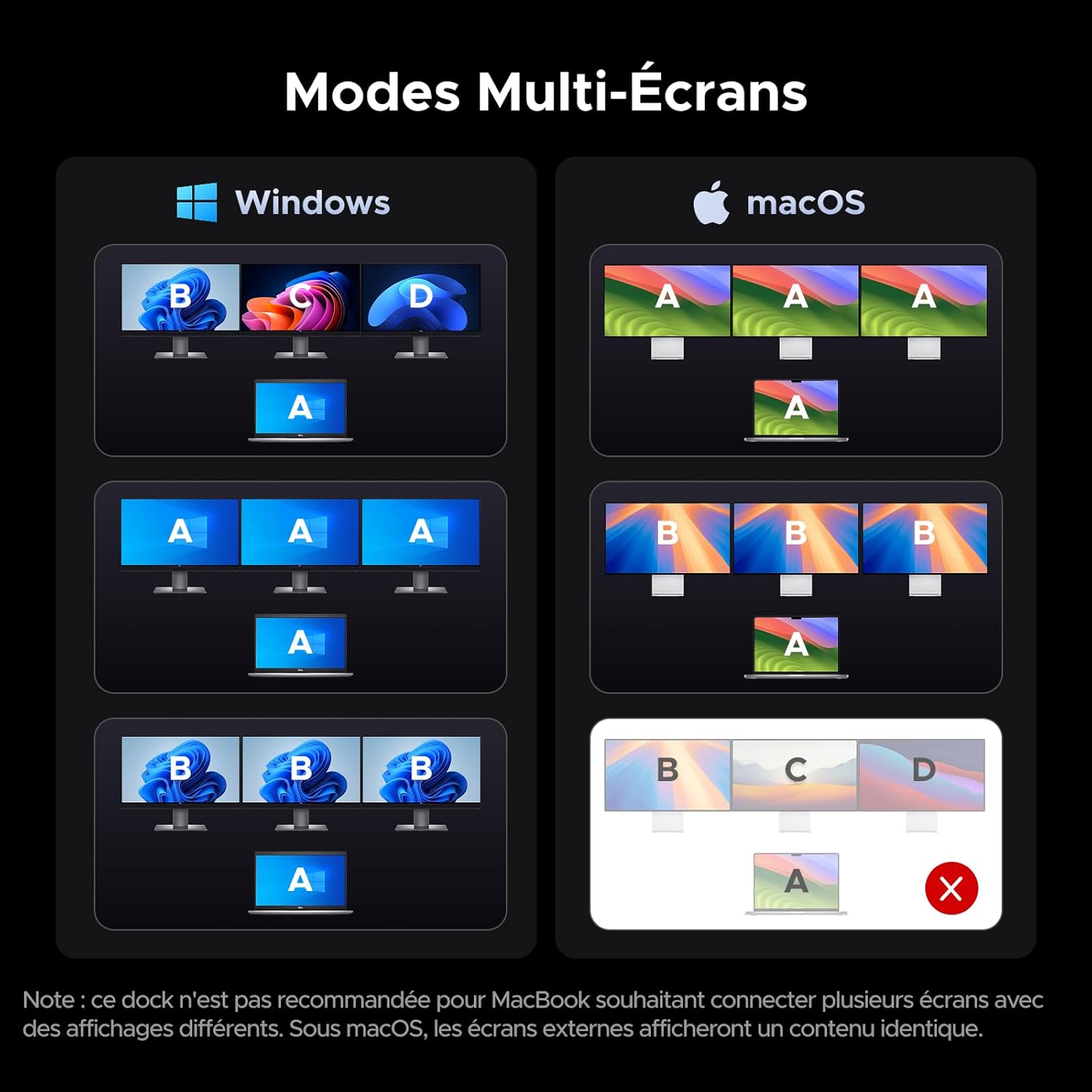 Before and after images of a desk, showing how the docking station helps organize cables