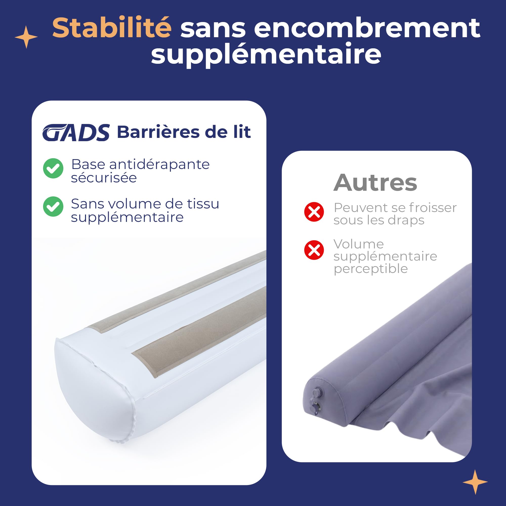 1-Pack de Barrières de Lit Gonflables pour Enfants en Bas Age - Barrières de Voyage Sécurisées - Barrière de Lit pour Enfants - Barrières Gonflables pour Lits Simples, Doubles, Queen et King Size