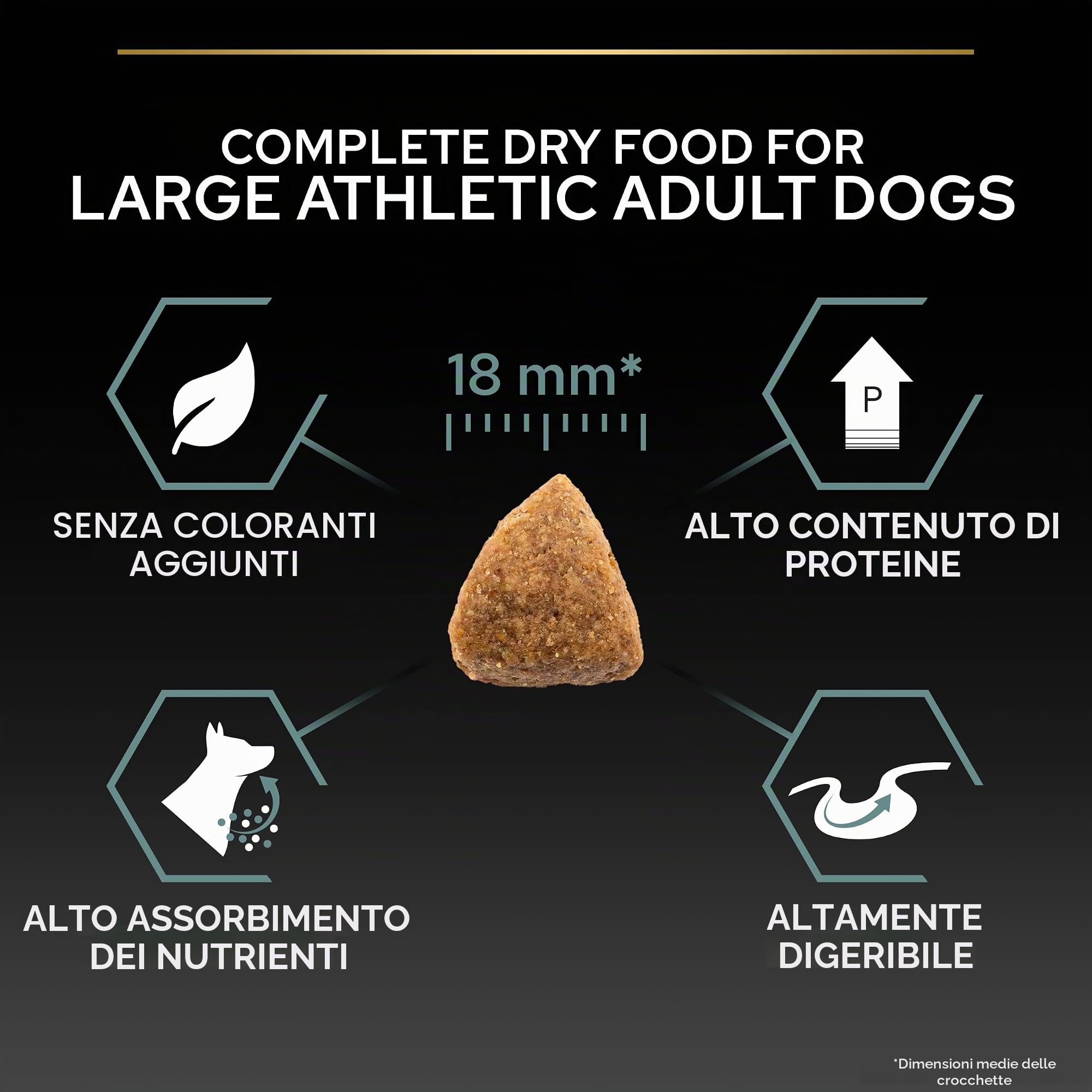 Purina Pro Plan Optidigest Large Athletic Adult Crocchette Cane 14 kg