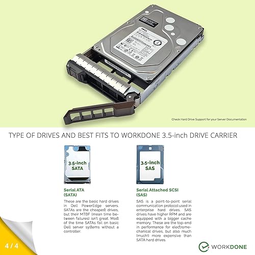 Miniatura 5 de WORKDONE Paquete de 4 unidades  Organizador de disco duro de 3.5 pulgadas  Compatible con servidores Dell PowerEdge seleccionados de 11 a 13