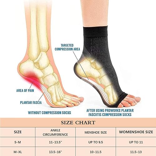 Miniatura 2 de 6 pares de calcetines de neuropatía, calcetines de compresión de tobillo y tendinitis, fascitis plantar, dolor de neuropatía, soporte para mujeres y