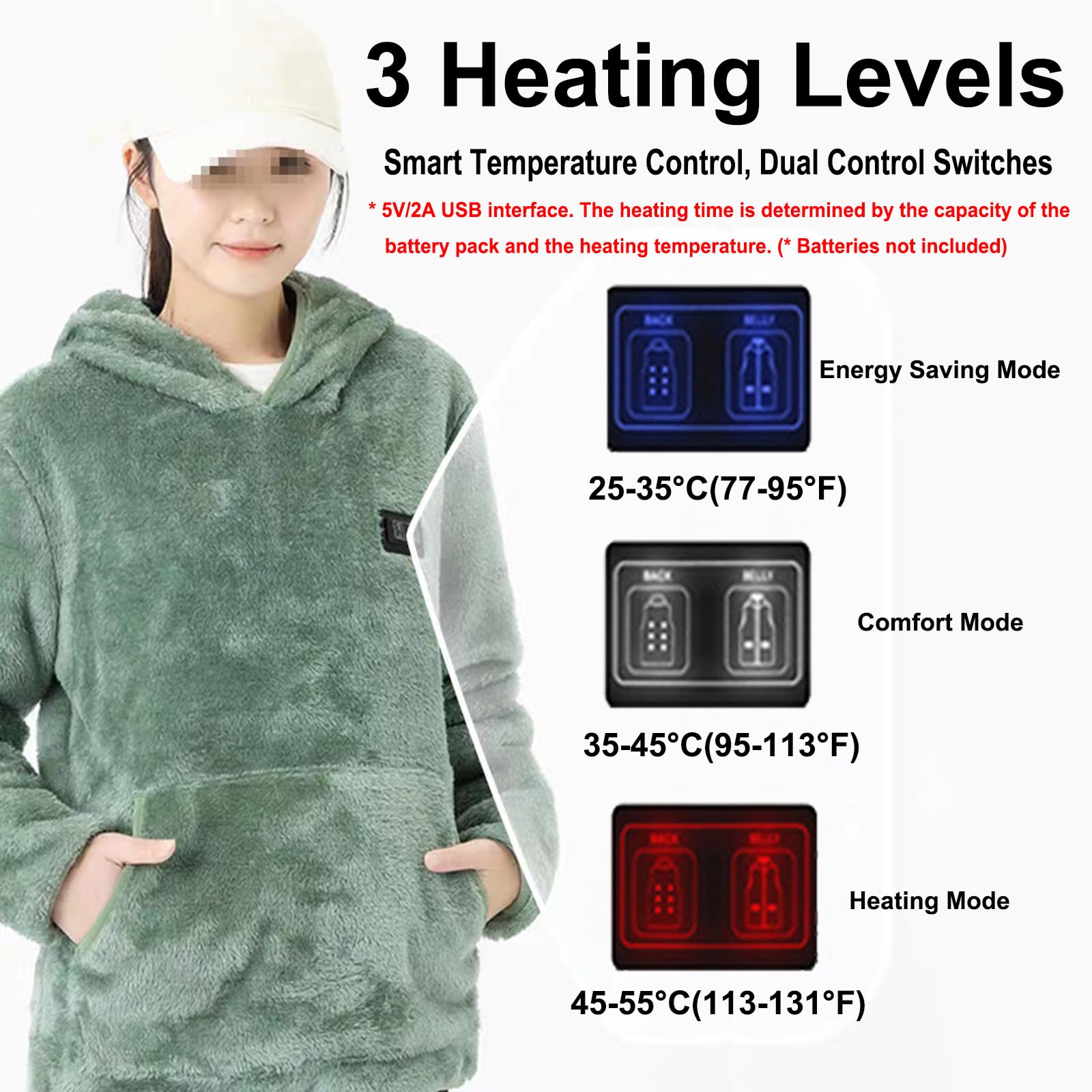 Verwarmde Hoodie Vrouwen Mannen, Verwarmde Trui Jassen Lichtgewicht Warm Usb Aangedreven Zonder Batterij (zwart, 3XL