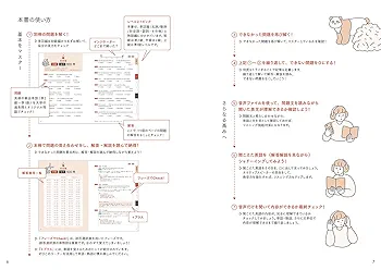 得意になる！英語　単語・熟語・会話表現の問題 ランク順英検準2級英単語1550 単語+熟語・会話表現 : Gakken