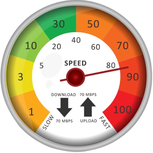 Internet Speed Test Pro