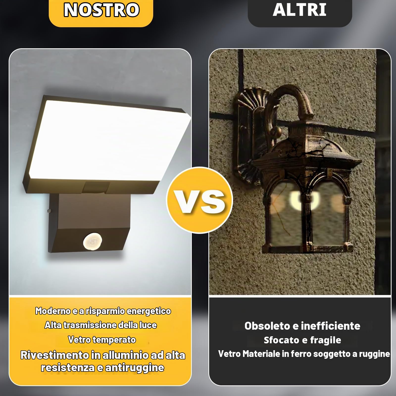 24W Lampada da Esterno con Sensore di Movimento, 2250LM 6000K Applique da Esterno, IP66 Impermeabile Moderno Applique da Parete per Interno, Veranda, Garage, 2 pezzo, Nero