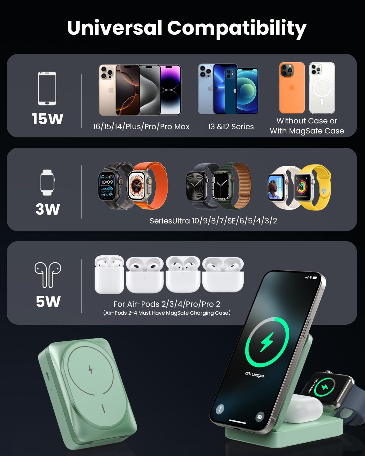 3-in-1 Wireless Charger Charging Station for iPhone, 15W Fast Charging Foldable Magnetic Charger Stand with 30W USB C Adapter for MagSafe iPhone 16/15/14/13/12, Apple Watch, AirPods