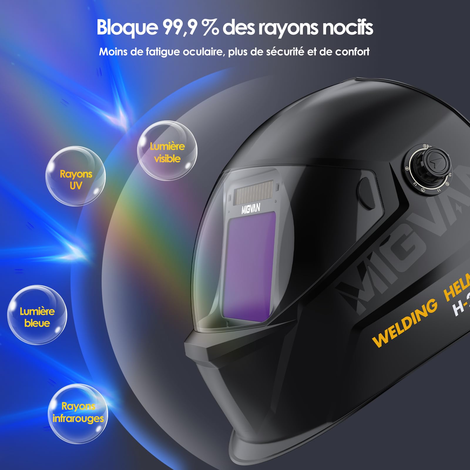 Masque de Soudage Automatique True-Color, UHD 100x82mm XL H-21-G | Obscurcissement 0,1ms Solaire/Pile Cagoule (DIN 4/5-9/5-13) pour MIG/TIG/MMA en Bricolage, Atelier & Industrie