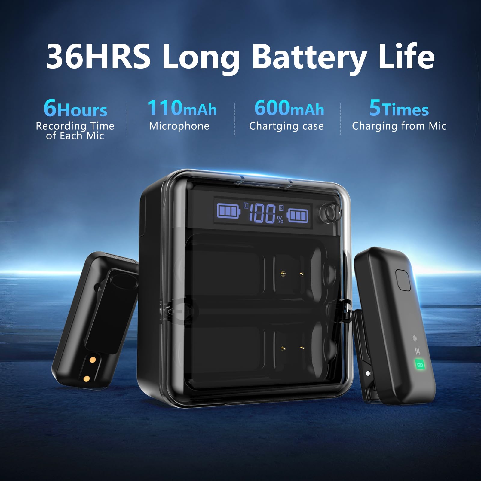 Microfono Lavalier Wireless EVARY - 2.4GHz, Per IPhone/Android/Fotocamera, Per Video E Live - Foto 12