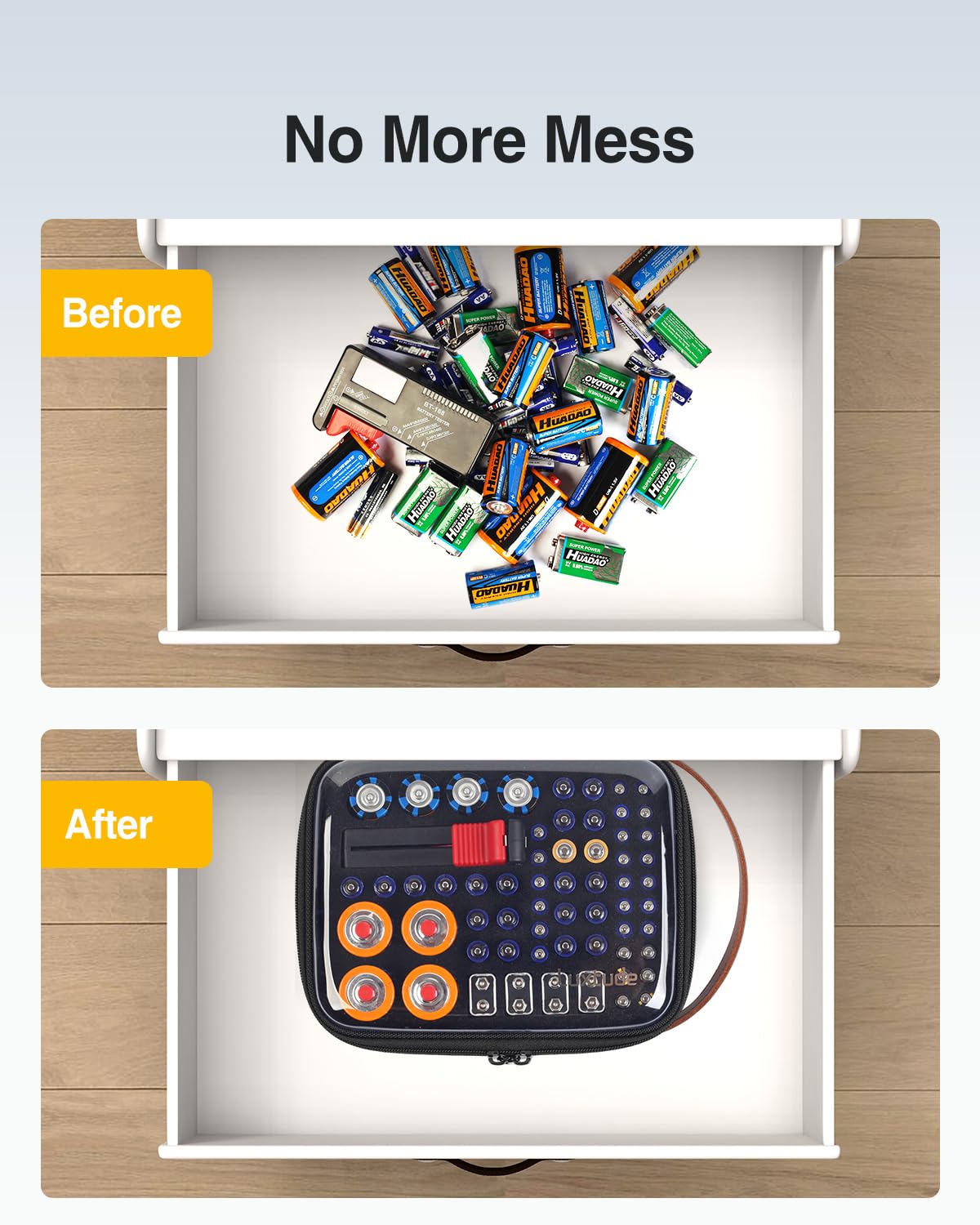 Luxtude Battery Organizer with Tester