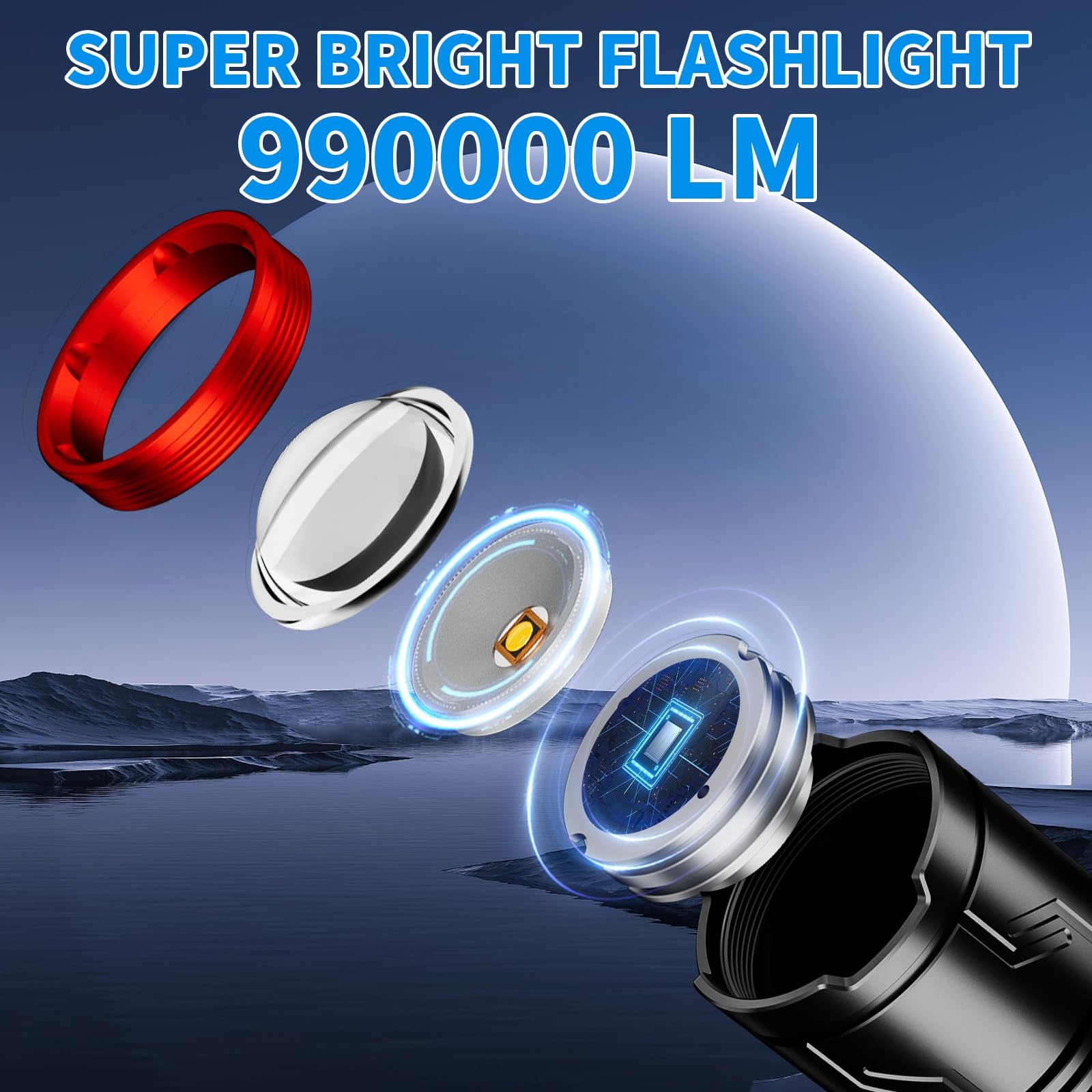 Hriovs Rechargeable LED Flashlight 990000 High Lumens, Super Bright Flashlights with Zoomable & USB Rechargeable & 4 Light Mode & IPX7 Waterproof, Powerful Flash Light for Home, Camping(2 Pack) - 3