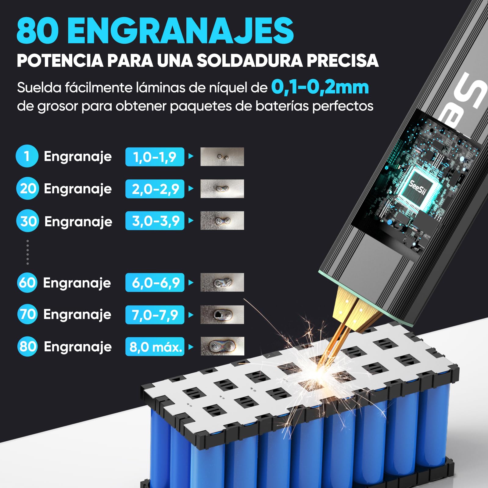 SEESII Mini Soldador por Puntos - SE-209 Soldador de Puntocon con Batería 5,0 Ah 1-80 Niveles para 0,1-0,2 mm Hojas de Níquel, Hierro, Acero Inoxidable, Modo Automático y Manual