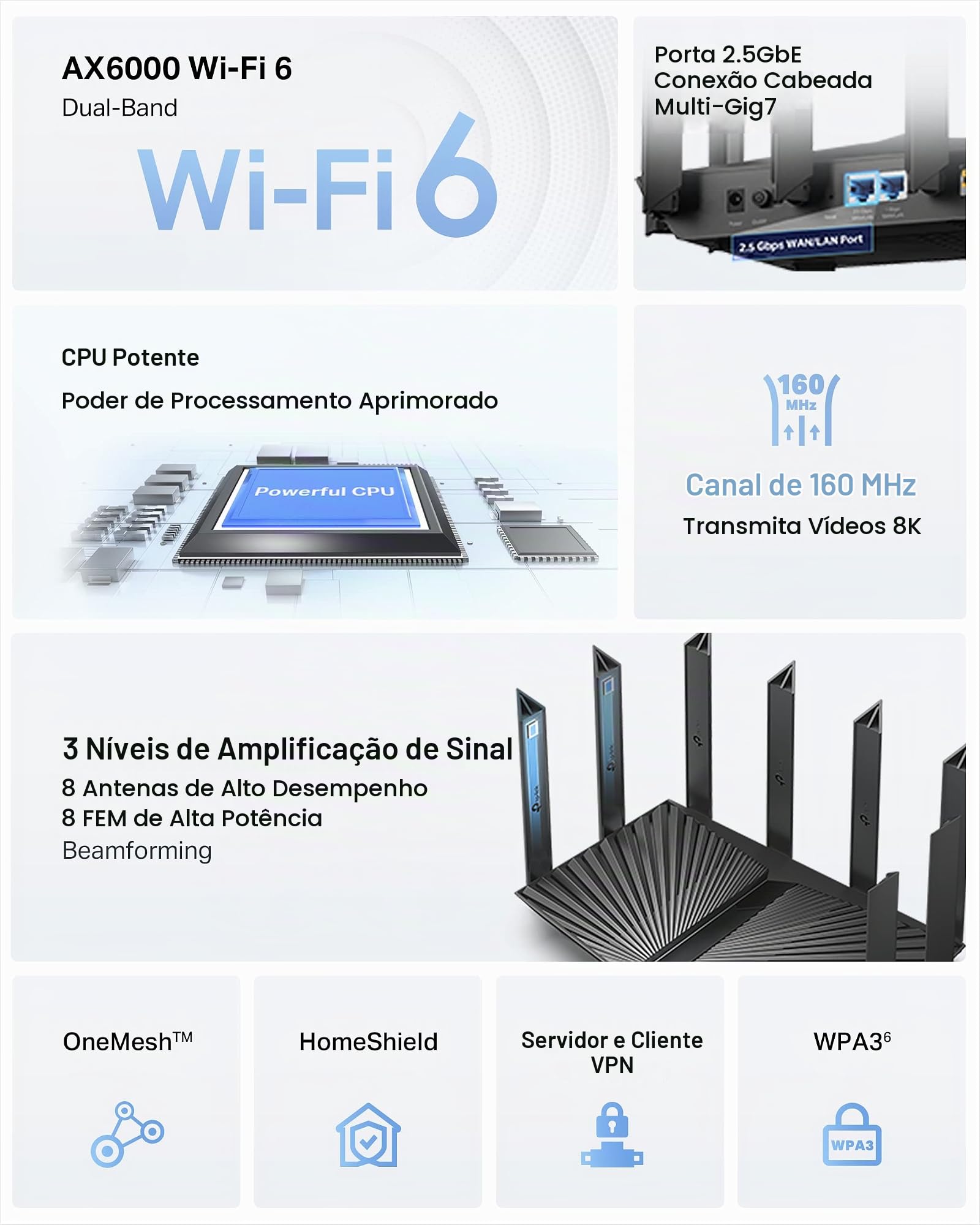 TP-Link Roteador AX6000 Wi-Fi 6 (Archer AX80) – Banda dupla, porta
