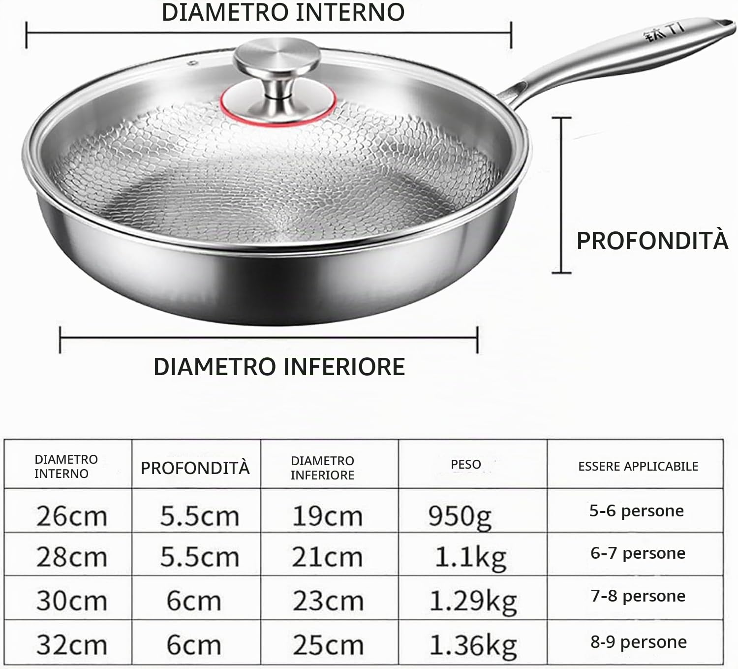 Generico Padella titanio con spatola, wok antiaderente martellato in titanio Nutrition per cucinare, non rivestita, padella Pro induzione, per cucina e campeggio (Con Coperchio, 32cm)