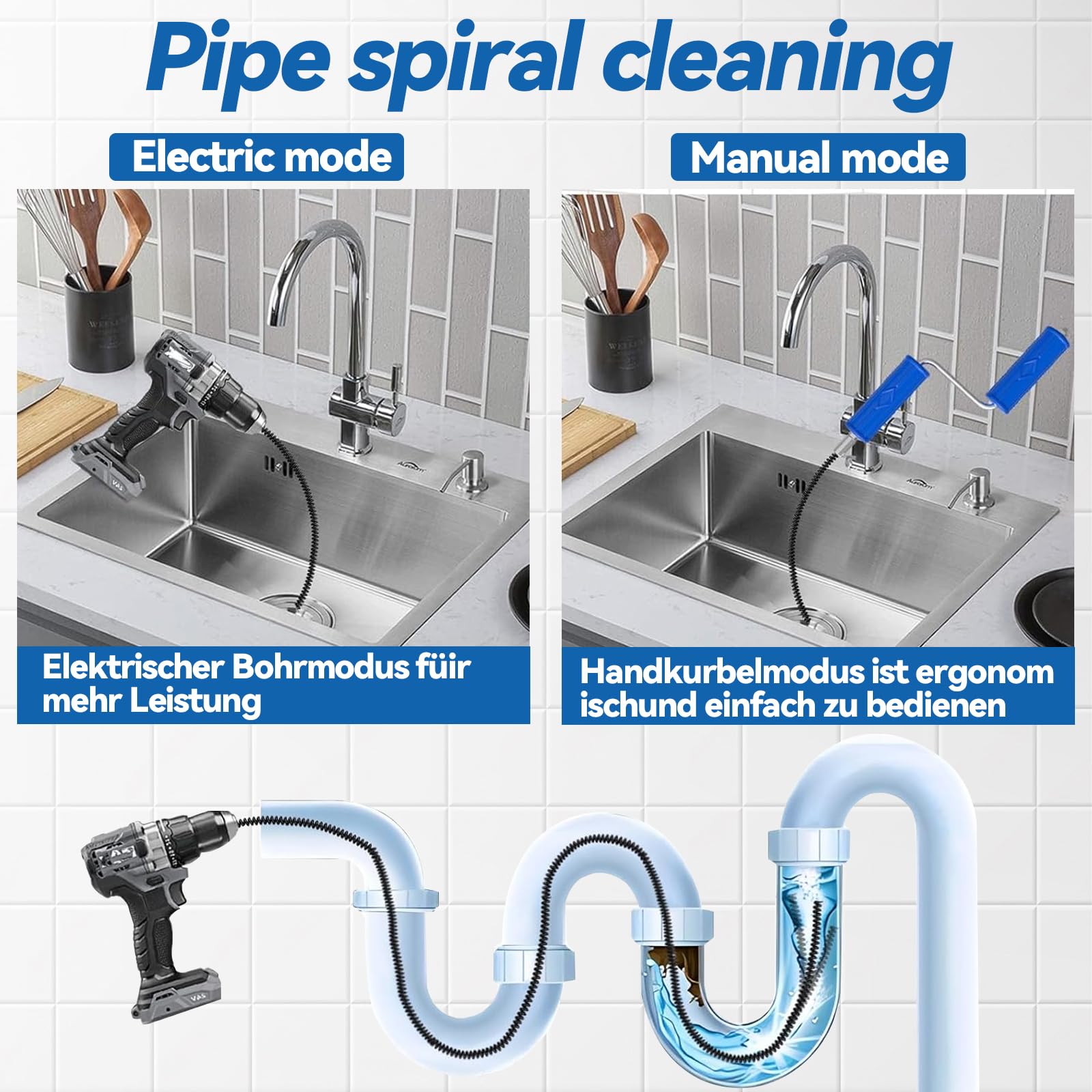 Deboucheur Canalisation Professionnel 5m x12mm, Deboucheur Evier avec Manivelle, 8 Pièces Dragage Nettoyeur Adaptateurs éLectriques, Pratique et Efficace Deboucheur pour WC Evier Canalisation