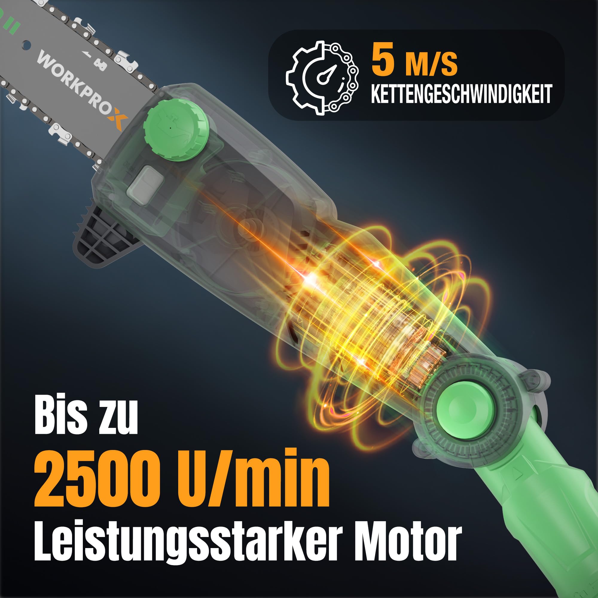 WORKPROX Hochentaster 20V, Akku-Astkettensäge, Leistungsstarke Teleskop Astsäge, PD Schnellladung, Automatische Kettenschmierun, für Baumschneiden