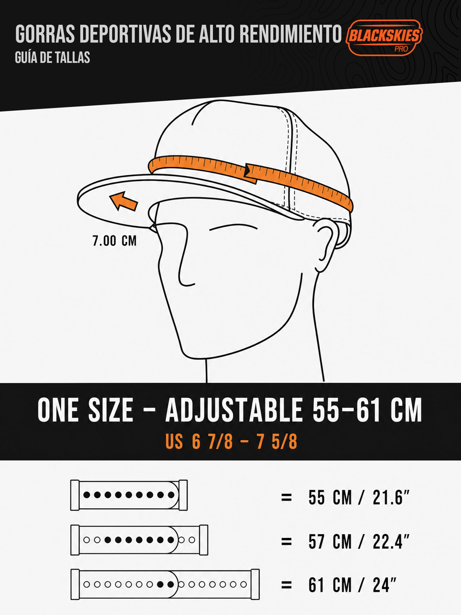 Blackskies® Pro Flow Sport Performance Cap | Gorra de Béisbol Premium Unisex Repelente al Agua | Running Pádel Gimnasio Surf Playa Tenis Hombre Mujer