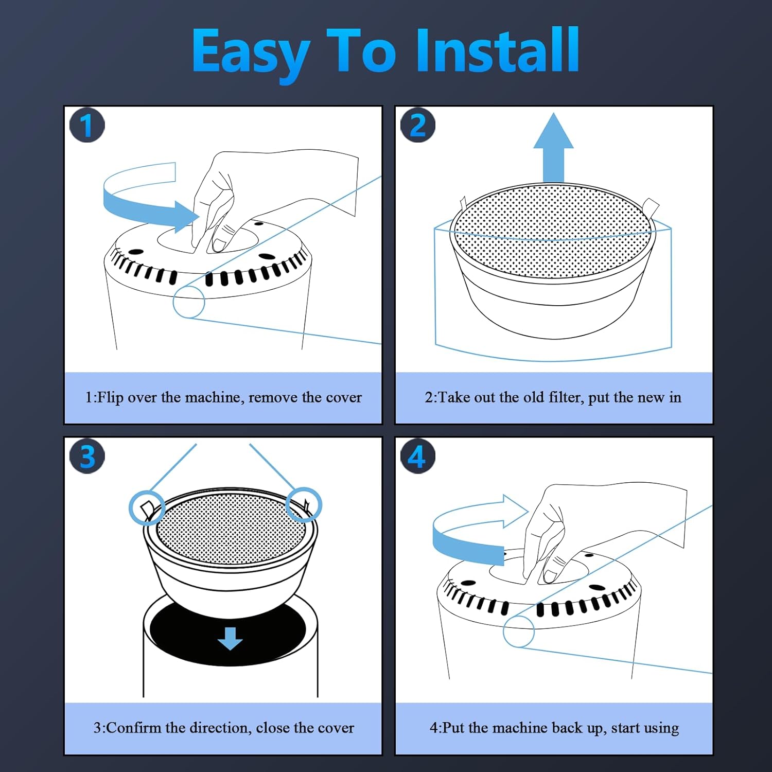 LV-H132 Replacement Filter for LEVOIT Air Purifier Replacement Filter LV-H132-RF, Funmit 3-in-1 H13 True HEPA Filter Replacement, 2 Pack - Image 9