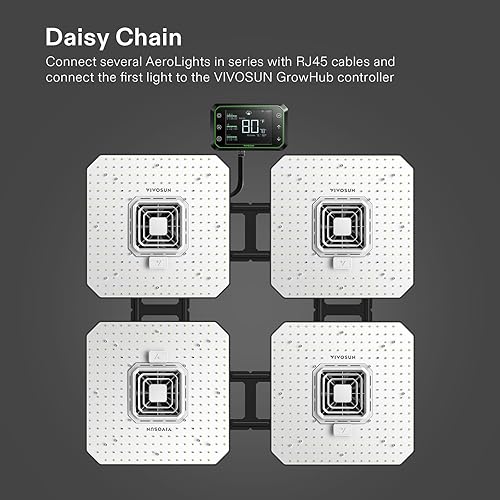 Miniatura 4 de VIVOSUN AeroLight - Barra en H expandible, soporte en H ajustable para conexión de múltiples luces