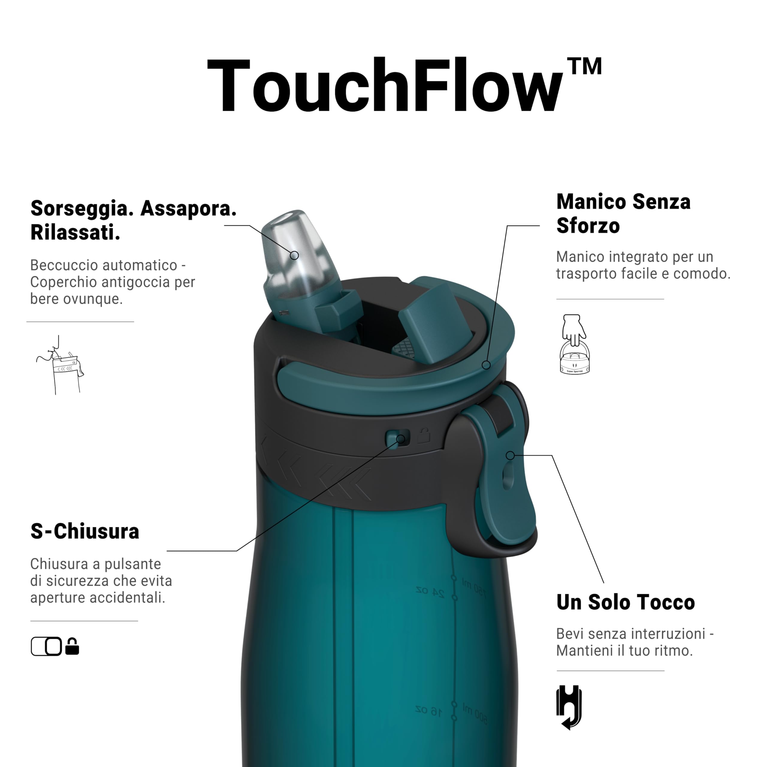Sparrow Borraccia - 500ml, 750ml, 1L - TouchFlow Bottiglia Senza BPA - Senza Perdite Borraccia Cannuccia - Borracce Sportiva Flusso Rapido Con Un Clic per Scuola, All'aperto