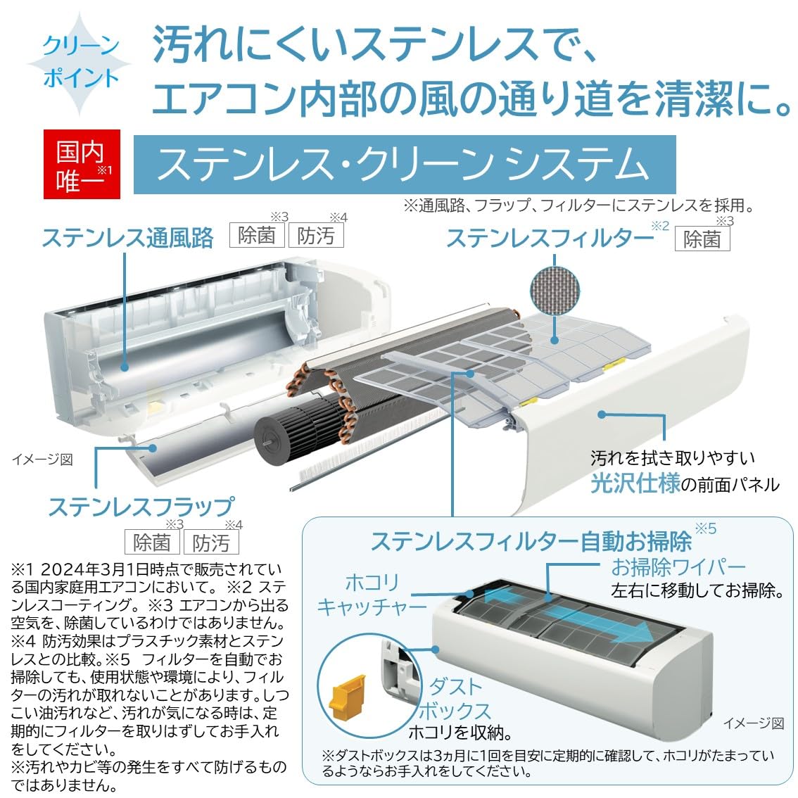 Amazon | 日立 清潔 エアコン 8畳 2.5kW RAS-W25R(W)/SET 白くまくん 