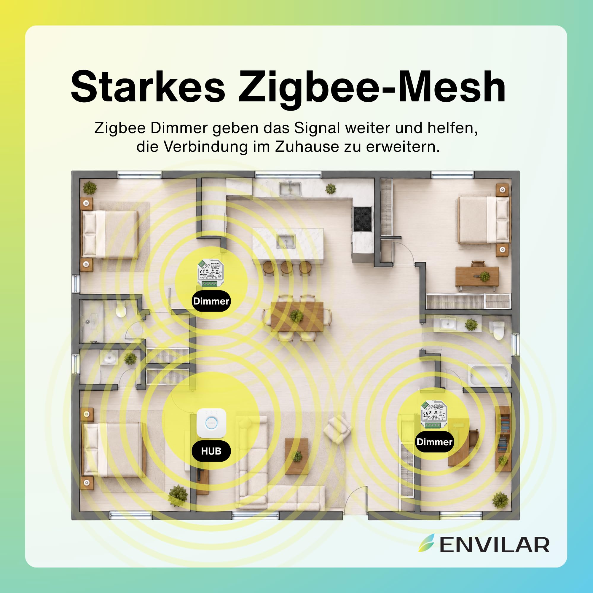 Zigbee 3.0 LED Dimmer 230V Unterputz – Smart Home Dimmer Schalter kompatibel mit Philips Hue, IKEA & Homey – Dimmaktor für Taster (0-200W) – Kompakter Zigbee Schalter (1)