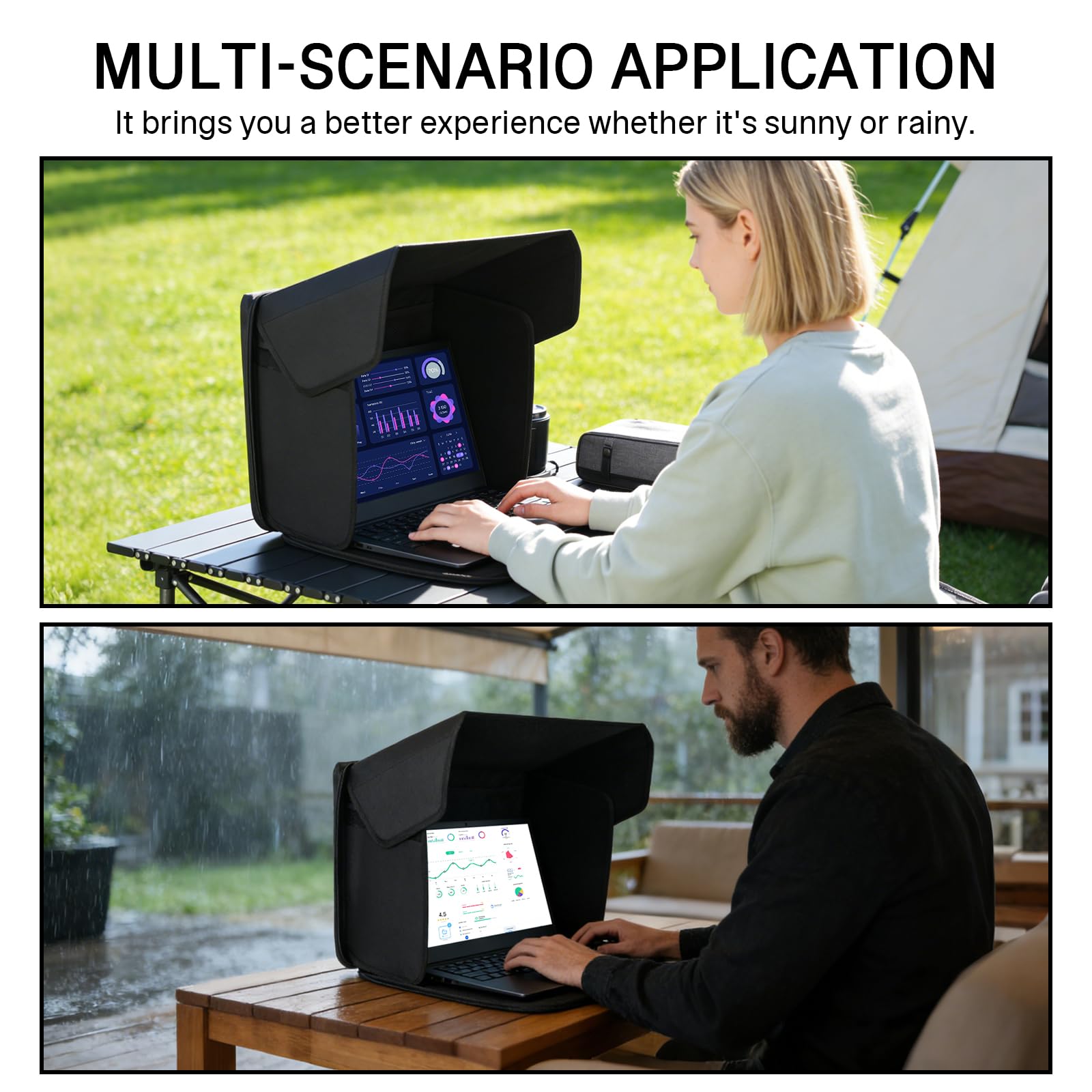 Pare-Soleil Universel pour Ordinateur Portable 12-16 Pouces, Cache-Écran Rabattable 2-en-1 Anti-Reflet Filtre de Confidentialité