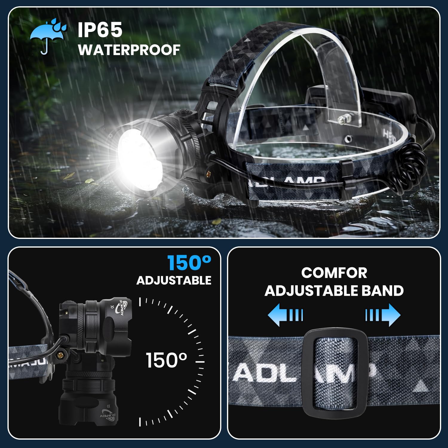 Torcia Frontale LED Ricaricabile 90000 Lumen Lampada Frontale con Sensore & 7 Modalità, 9000mAh USB Lampada da Testa Regolabile Luce Frontale IPX7 Impermeabile per Campeggio Pesca