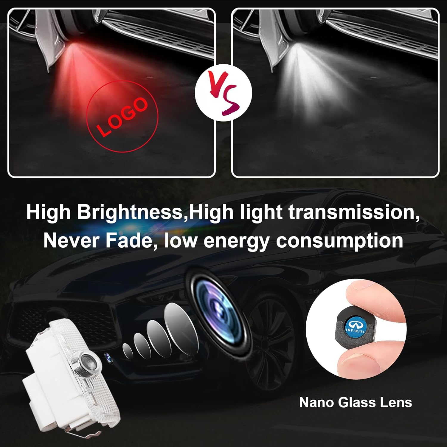 4PCS No Fade Car Door Light Logo Compatible with Infiniti, RCBDCYGJ Ultra-Bright Projector Lights for Partial QX50/56/60/70/80, Q50/60/70, G25/37, M25/35/37, FX37/50, EX25/35/37 (Red) - Image 2