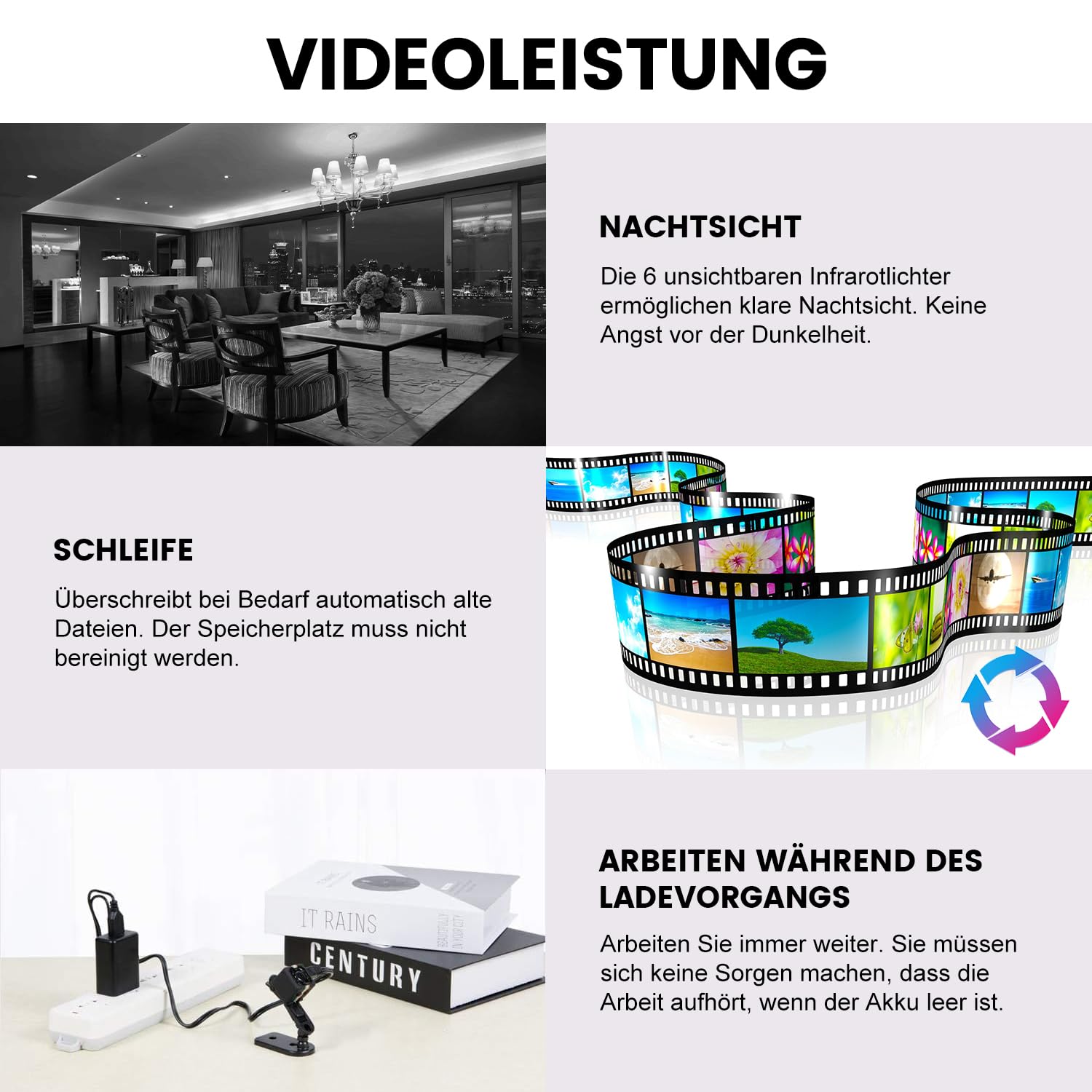 Bextgoo Mini Kamera, Überwachungskamera Ohne WLAN, Mini Camera mit 1080P-Video, 12MP-Fotoshooting, 32GB Speicherkarte, Nachtsicht, Drehbare Halterung, für Innen- und Außensicherheit