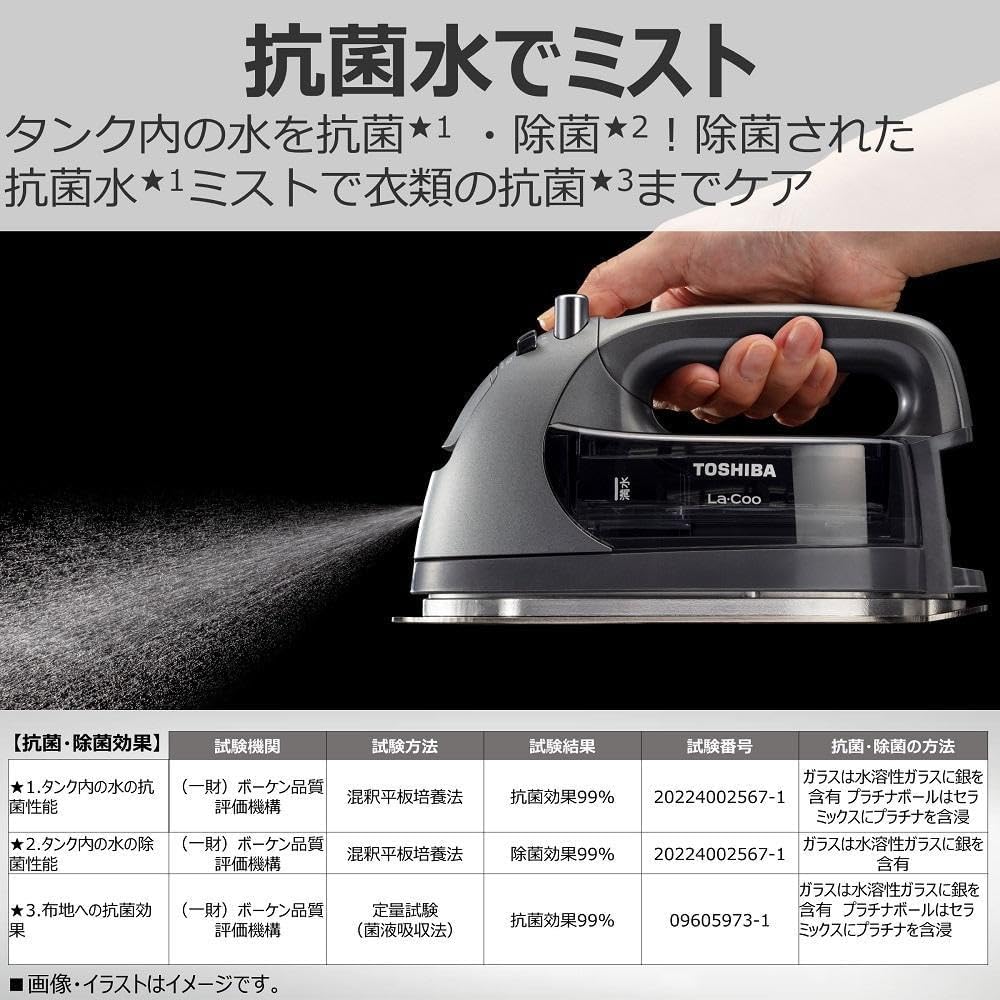 Toshiba iron antibacterial mist test results