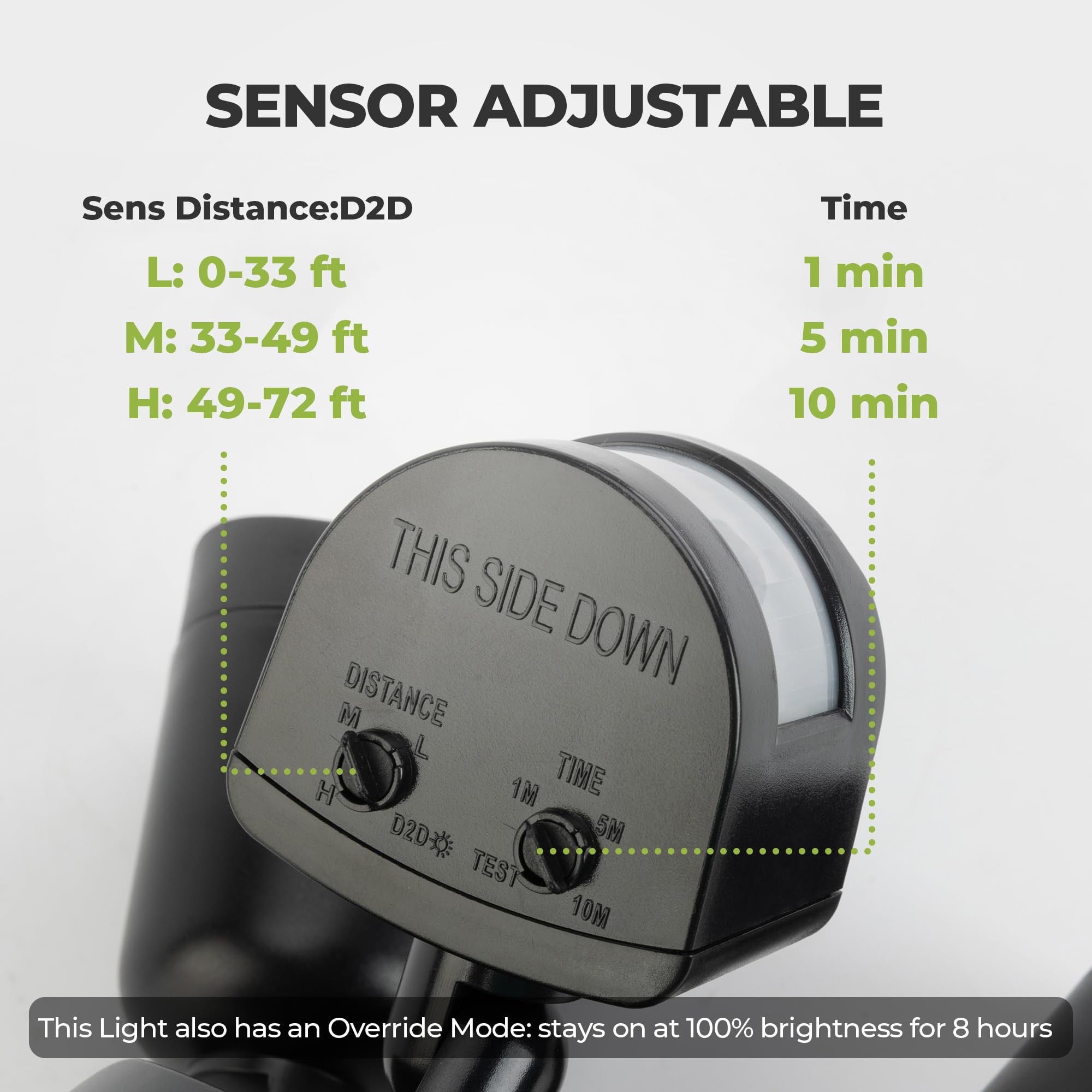 LED Motion Sensor Outdoor Light, 16W 2000LM Ethiopia