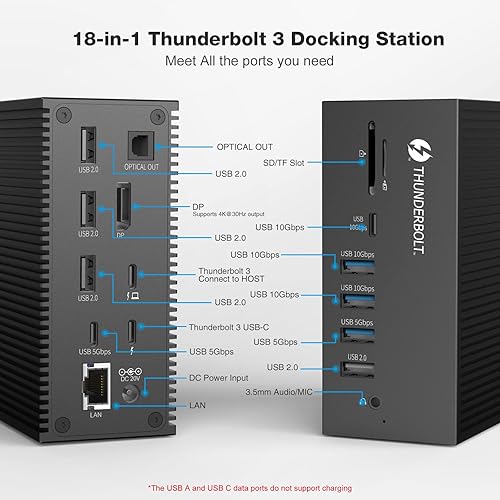 Miniatura 2 de Base Thunderbolt 3 18 en 1 – Base universal USB C para laptop, 8K DP, carga de 100 W, Ethernet de 1 Gbps, USB A y C de 10 Gbps, SD/TF, salida de